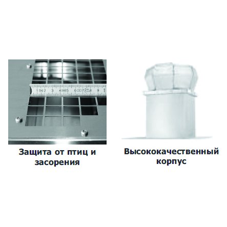 ROOF-V-250 E4 30 вентилятор крышный