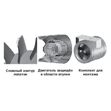 NZL-150L E2 01 вентилятор канальный