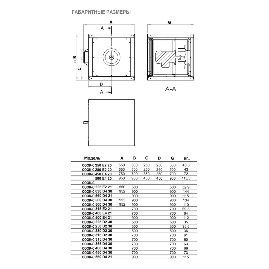 COOK-C-225 E2 T21 вентилятор вытяжной разносторонний