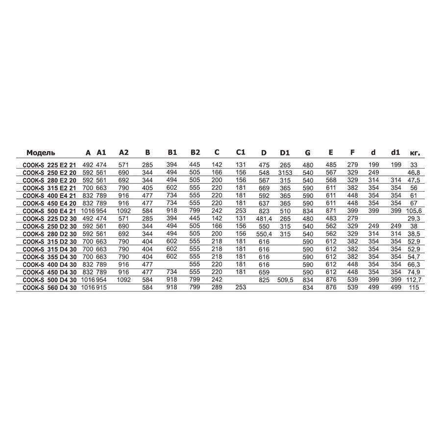 COOK-S-250 D2 40 вентилятор вытяжной кухонный