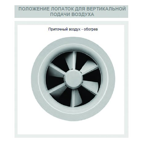 SVR-315 диффузор вихревой