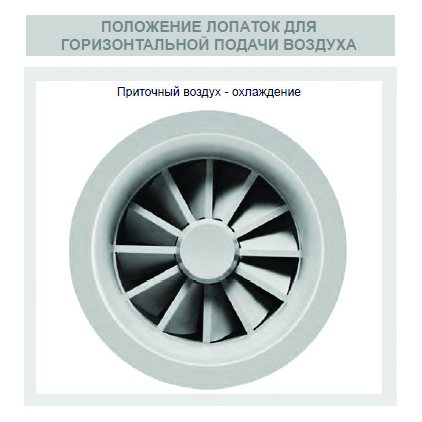 SVR-400 SS304 диффузор вихревой