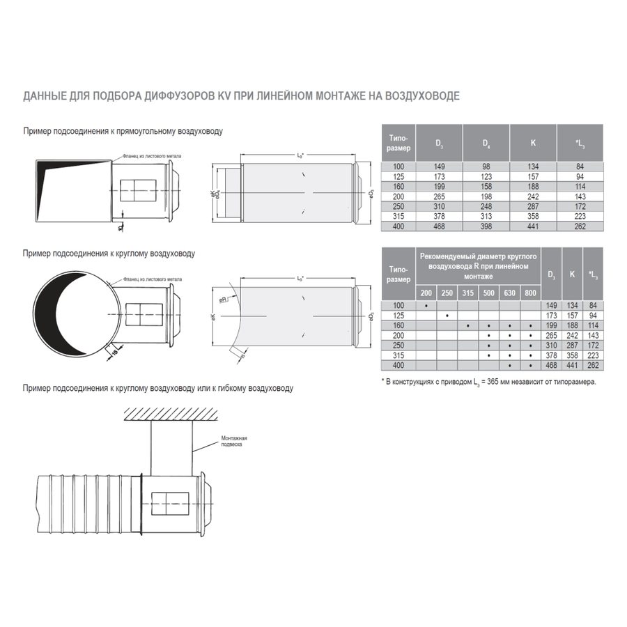 KV-315 диффузор сопловый