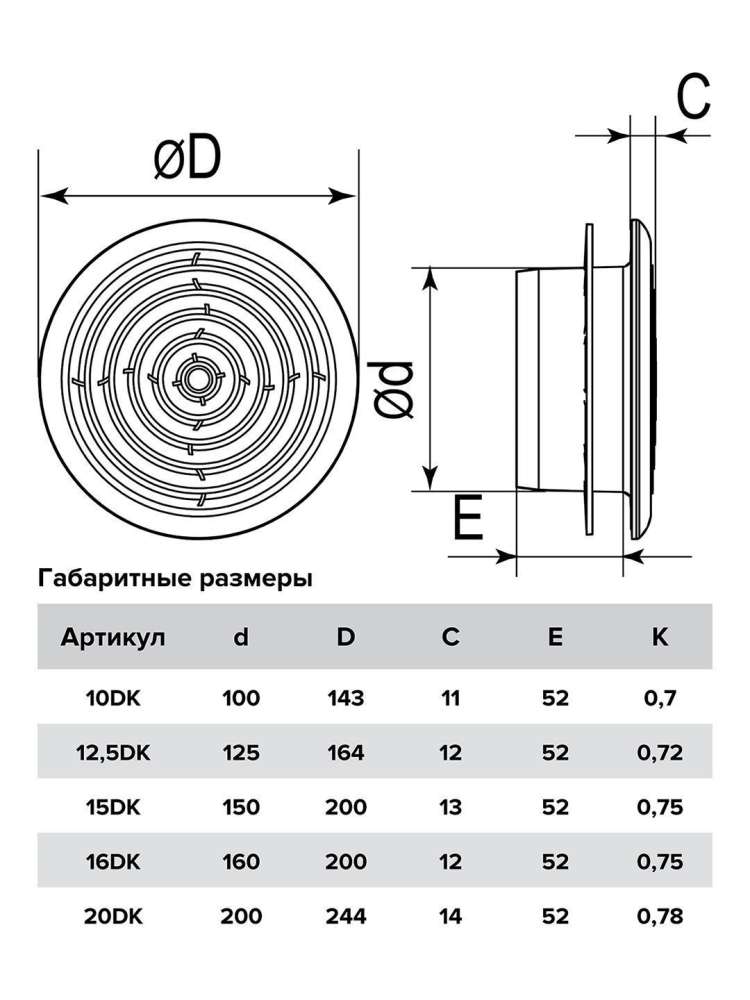 Диффузор DK фланец D125 сетка D164 пластик ERA