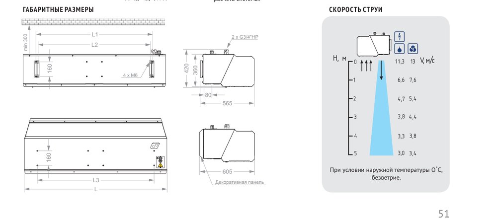 Тепловая завеса КЭВ-102П4113W нерж. Тепломаш