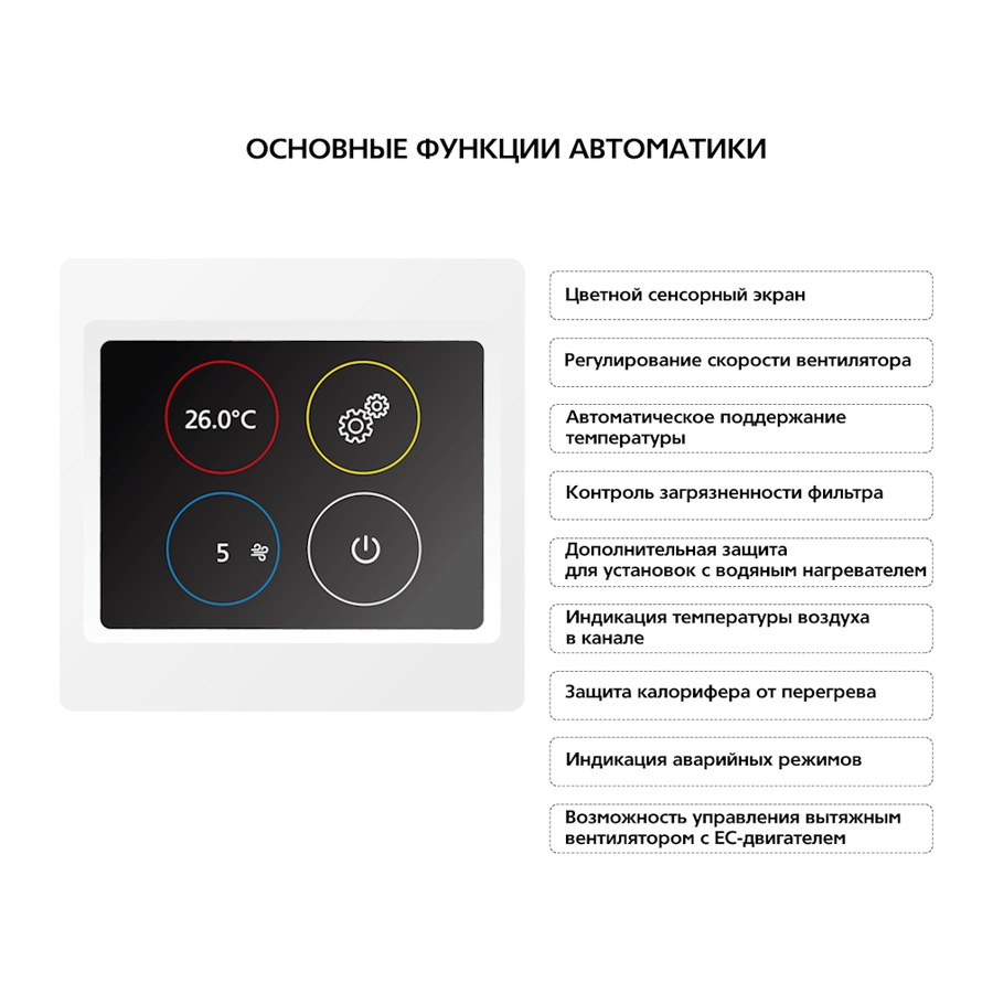 Приточная установка ФЬОРДИ ВПУ 800 ЕС/12-380/3-BLG-S